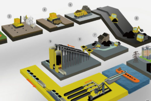 涡轮减速机源头厂家哪家好?斜齿轮涡轮减速机厂家推荐东霸传动有限公司-涡轮减速机源头工厂,一站式选型